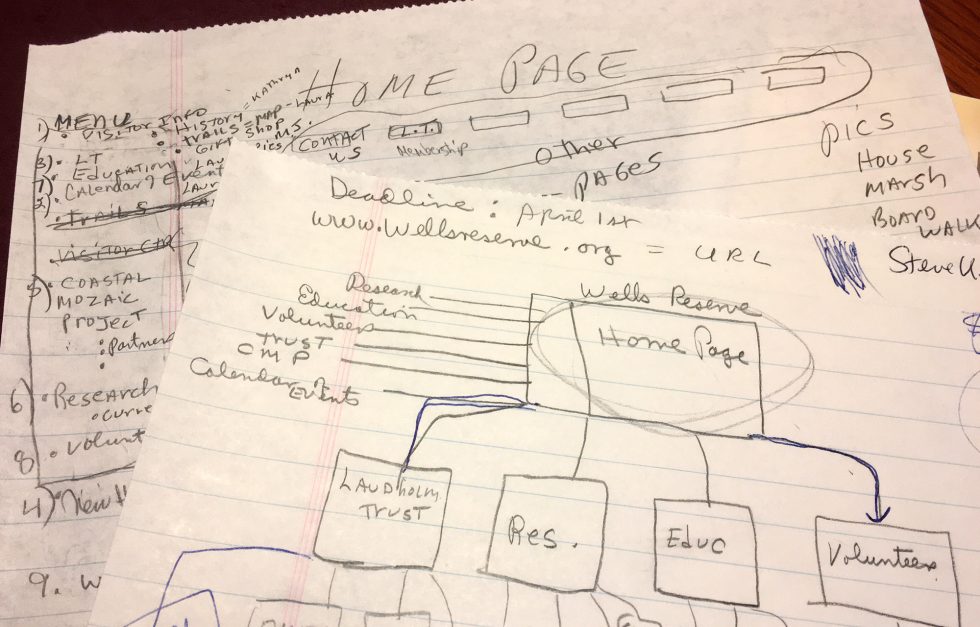 1999webdesignnotes