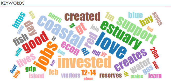 I Heart Estuaries campaign hashtags, 2017