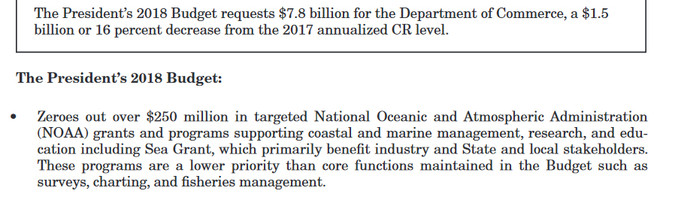 Excerpt from the President's 2018 Budget Blueprint.